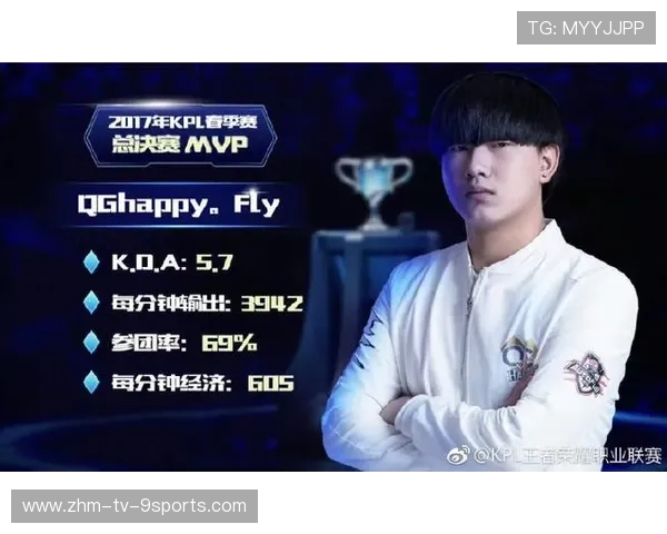 KPL回顾Fly边路绕后来场一打四成经典