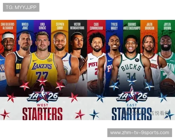 球迷投票：想象中“理想”NBA阵容